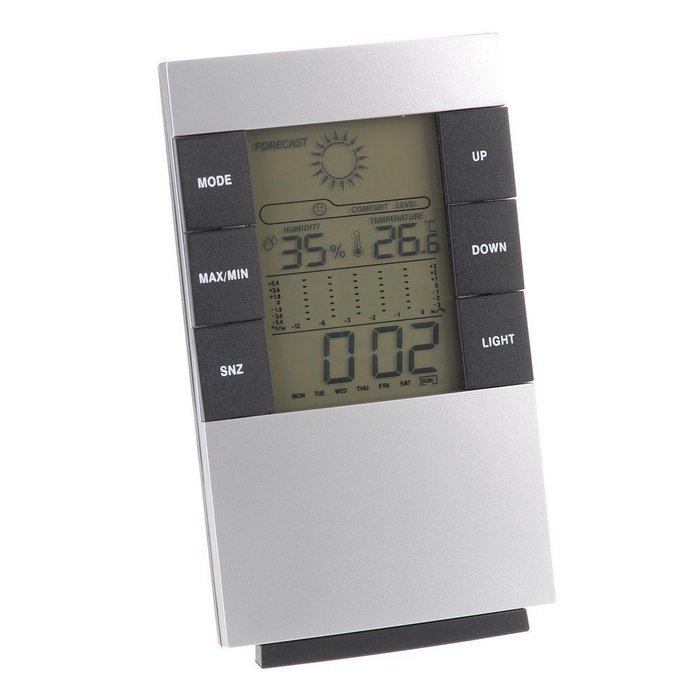 Indoor/ Outdoor 4 in 1 Electronic Alarm Weather Humidity Monitor（Batteries are not included)