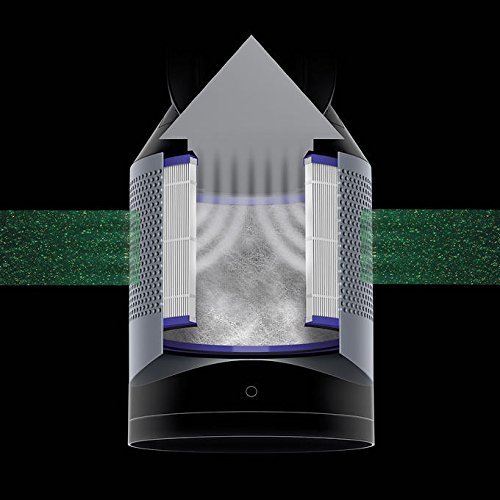 Dyson Pure Hot + Cool Purifier with Remote N4