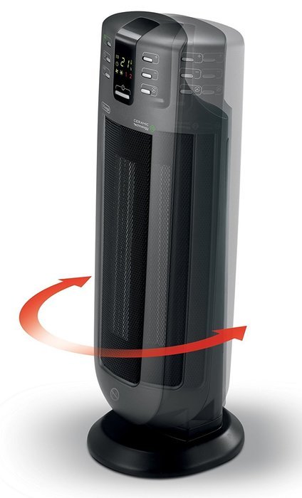 Electric Heater For 1500 Square Feet Electric Tower Ceramic Heater Indoor Portable 1500 Watt 5120 BTU 150 SQ