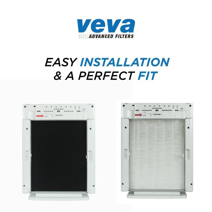 Premium True HEPA Filter with 6 Activated Carbon Pre Filters compatible with Winix 115115 Size 21 - Works with...