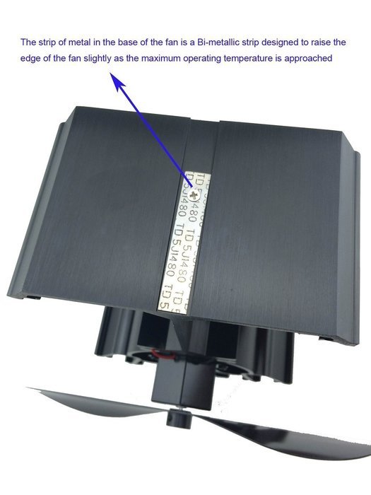 4-Blade Heat Powered Stove Fan for Wood / Log Burner/Fireplace - Eco Friendly(Black) N2