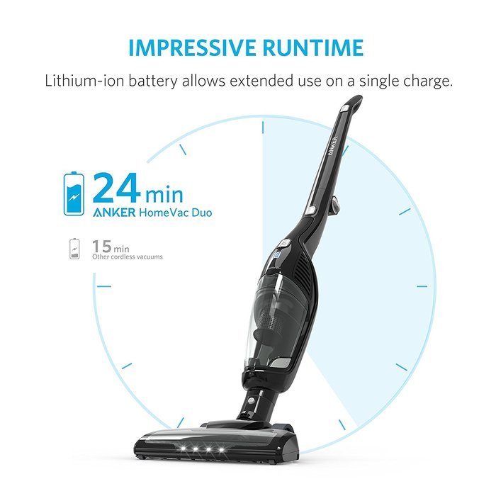 Anker HomeVac Duo 2-in-1 Cordless Vacuum Cleaner, Rechargeable Bagless Stick and Handheld Vacuum with Upright...