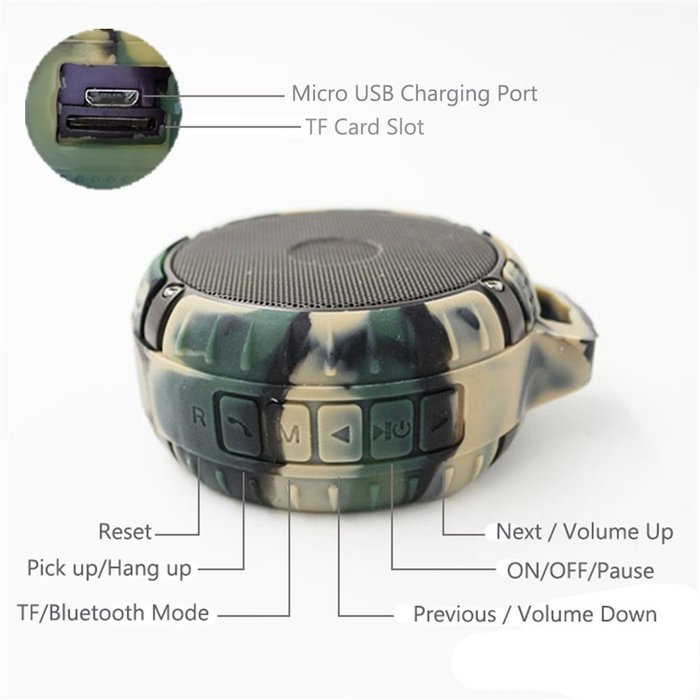 Portable IPX67 Wireless Bluetooth 4.0 Speaker, 5W Strong Subwoofer Speaker with Built-in Mic, Compact Rugged Waterproof... N3