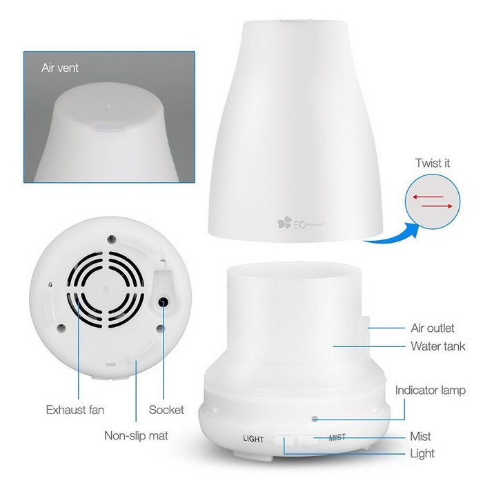 Kissemoji 100ml Room Ultrasonic LED Aroma Air Humidifier Diffuser Purifier Atomizer Mist
