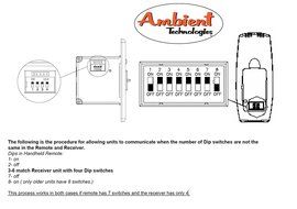 Ambient RC-RB / RCRB Remote Receiver (Replacement for RCM-RX receiver) N2
