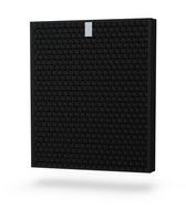 AIRMEGA Max 2 Air Purifier Replacement Filter Set for 300/300S