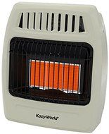 WORLD MKTG OF AMERICA/IMPORT KWD325 3 Plaque Dual Gas Wall Heater