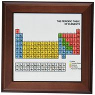 3dRose ft_76644_1 Periodic Table-Academic Educational Gift for Science Fans Chemistry Physics Red Green Blue Yellow-Framed...