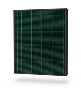 AIRMEGA Max 2 Air Purifier Replacement Filter Set for 300/300S N3