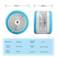 BearsFire&reg; USB Mini Cooling Misting Fan Portable Water Spray Fan Rechargeable Humidifier Personal Fan Desktop... N4
