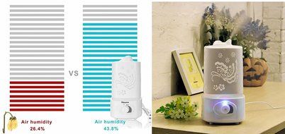 Hot 1.5L Ultrasonic Home Aroma Humidifier Air Diffuser Purifier Lonizer Atomizer N4