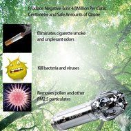 Sunyear Mini Car Ionizer Air Purifier, Remove Dust,Smoke,Bad Odor,Pollen,Perfect for Your Car,Rv and Truck N3