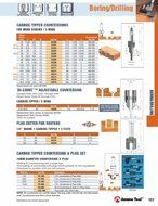 Amana Tool Ct Countersink, #2 Screw - 55200 by Amana
