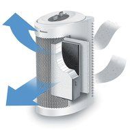 Holmes True HEPA Mini Tower Allergen Remover, HAP706-U N4