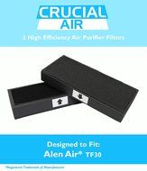 2PK Alen Air TF30 Air Purifier Filters Fit T100 &amp; T300 Air Purifiers, Designed &amp; Engineered by Crucial Air