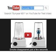 Sunyear Mini Car Ionizer Air Purifier, Remove Dust,Smoke,Bad Odor,Pollen,Perfect for Your Car,Rv and Truck N4