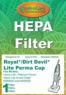 Dirt Devil Upright Perma Filter #2-860211-000