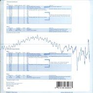 Clearaudio Trackability Test Record 180g LP, 33 1/3RPM, LPT83063