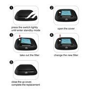 WSTA Healthy Car Air Purifier,Car Air Freshener and Ionic Air Purifier with True Hepa ,Ozone Air Purifier Remove... N10