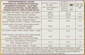 NESCAF&Eacute; Dolce Gusto Skinny Latte Machiato and Skinny Cappuccino (Pack of 2, Total 36 Capsules) N2