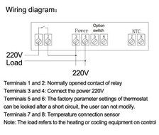 RioRand 220V AC Digital Electric Thermostat Space Air Water Heater Controller -50 to 110&deg;c N4