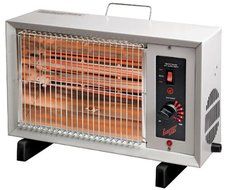 Comfort Zone Electric Radiant Heater CZ530