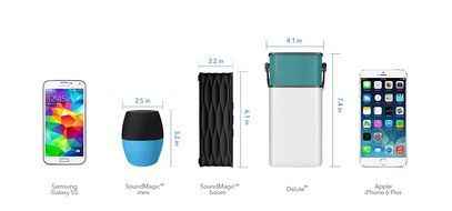 Latte RS217GRN SoundMagic mini Color Changeable Portable Bluetooth Speaker with a Built-in Speaker (Green) N4