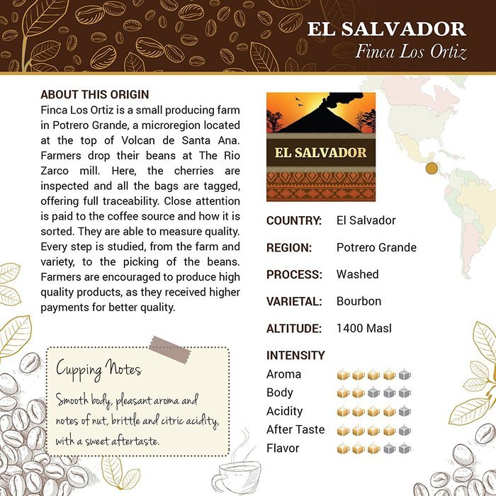 Espresso Coffee - Cubico Specialty Coffee - Gourmet Roasted Arabica Whole Bean Espresso Blend - 12 Ounce (Dark... N9