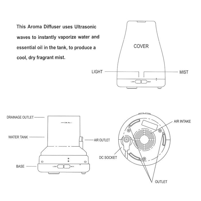 RELEEDER Aromatherapy Essential Oil Diffuser 7 colors,120ml Ultrasonic Cool Mist Aroma Humidifier, Waterless Auto... N7