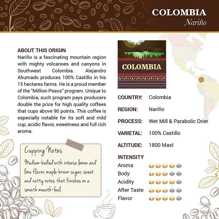 Espresso Coffee - Cubico Specialty Coffee - Gourmet Roasted Arabica Whole Bean Espresso Blend - 12 Ounce (Dark... N16