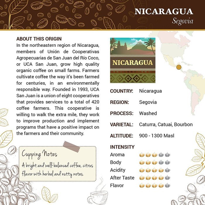 Espresso Coffee - Cubico Specialty Coffee - Gourmet Roasted Arabica Whole Bean Espresso Blend - 12 Ounce (Dark... N17