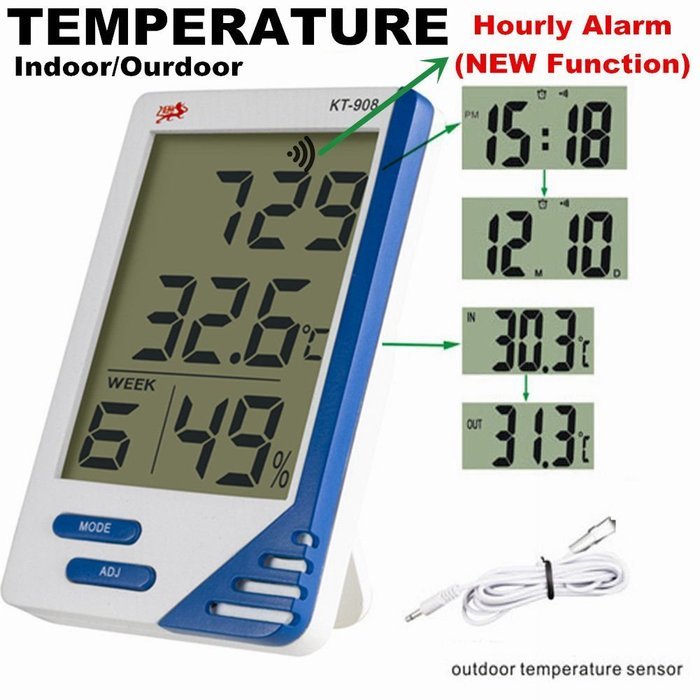 Citywalk360 Indoor/ Outdoor Home Office LCD Digital Thermometer Hygrometer Hydroponics Grow Tent/Room Humidity... N3