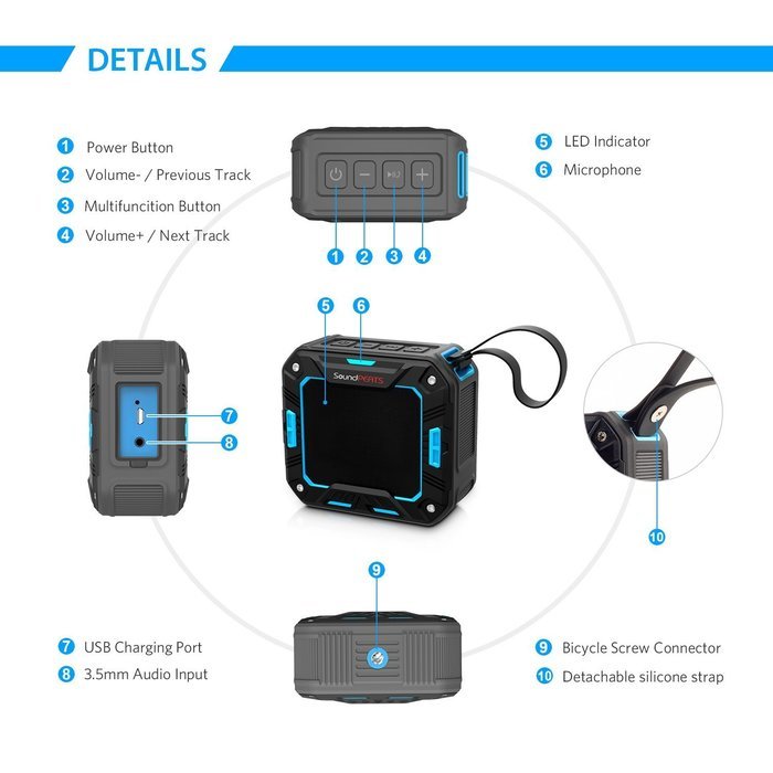 SoundPEATS P2 Wireless Waterproof Portable Bluetooth Speakers with Bult in Mic - Green N12