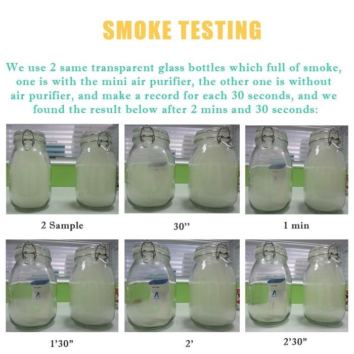 Ozone Air Purifier, Bon Tech Super Quiet Mini Ozone Ionizer Air Purifier for Smokers, Refrigerator, Car, Bathroom... N5