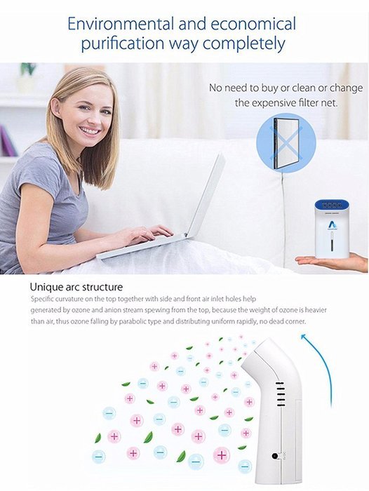 Ozone Air Purifier, Bon Tech Super Quiet Mini Ozone Ionizer Air Purifier for Smokers, Refrigerator, Car, Bathroom... N8