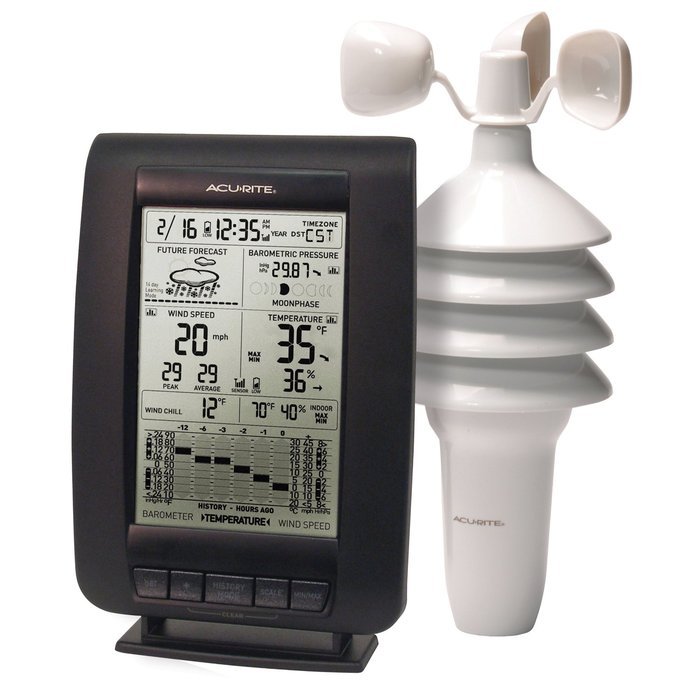 AcuRite 00634 Wireless Weather Station with Wind Sensor N3
