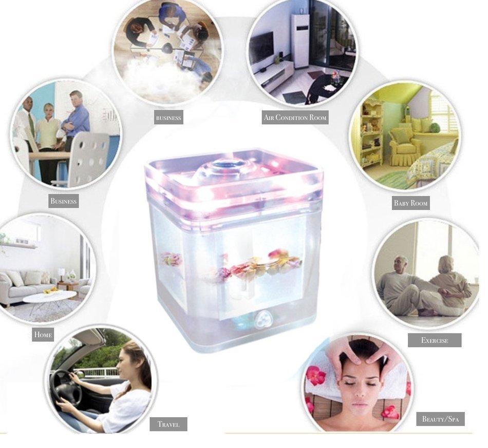 Great Polly 220ml 7 Color Lights Changing USB Colorful LED Ultrasonic Air Humidifier Atomizer Air Purified Mini... N7