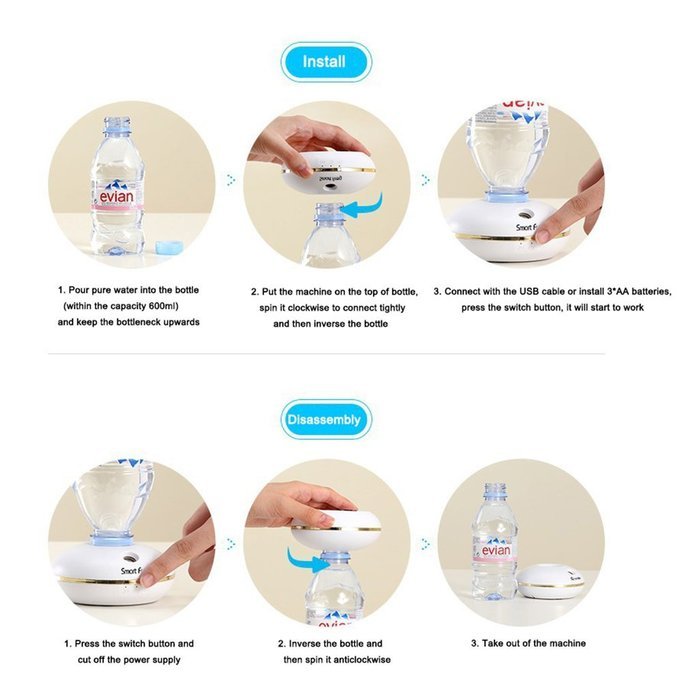 Deli Portable Mini Cool Mist Water Bottle Personal Humidifier, Ultra Quiet Humidifying Purifier with Automatic... N3