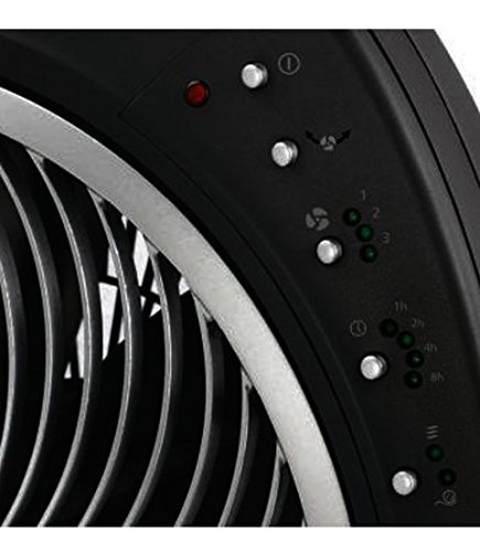 Remote Control Power Fan Special Designed Motor, Blade and Grill Rotates, Timer, 3 Speed and Sleep Breeze Settings