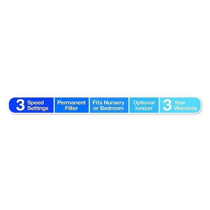 NUK Hepa-Type Air Purifier N3