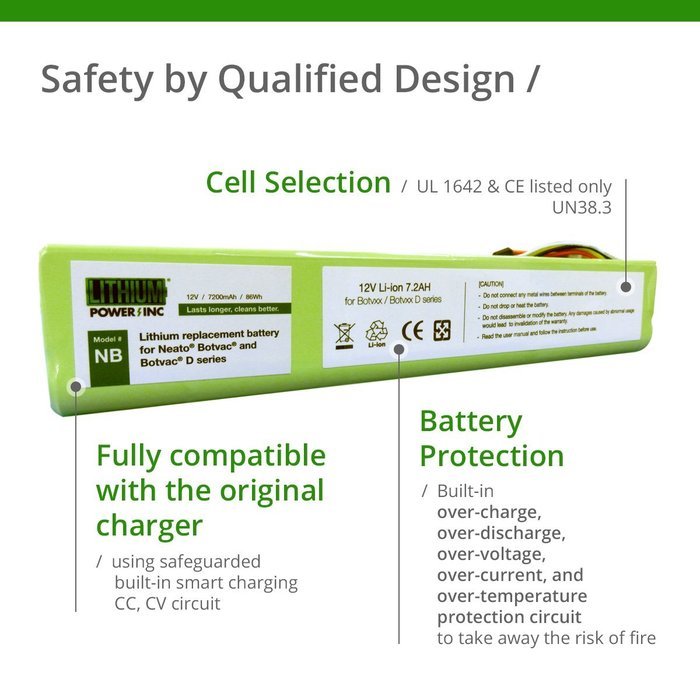 Lithium Neato Replacement Battery For Neato Botvac 70e, 75, 80, 85 and Botvac D75, D80, D85 Series, 7200mAh (Side... N3