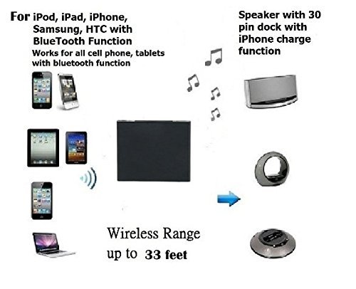 eshion Music Receiver A2DP Bluetooth Audio Adapter for I iPod iPhone 30Pin Dock Speaker N2
