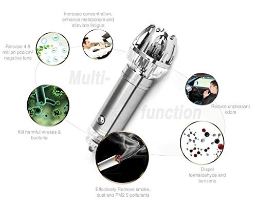 New Model! iBreze Silver Car Air Purifier Ionizer JO-6281, Eliminate Bad smell from cigarette, pets and more -... N3