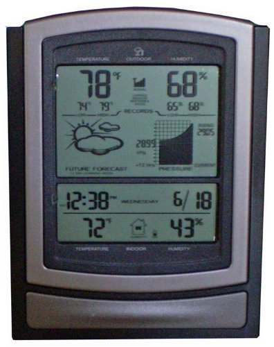 Acurite Deluxe Wireless Weather Center