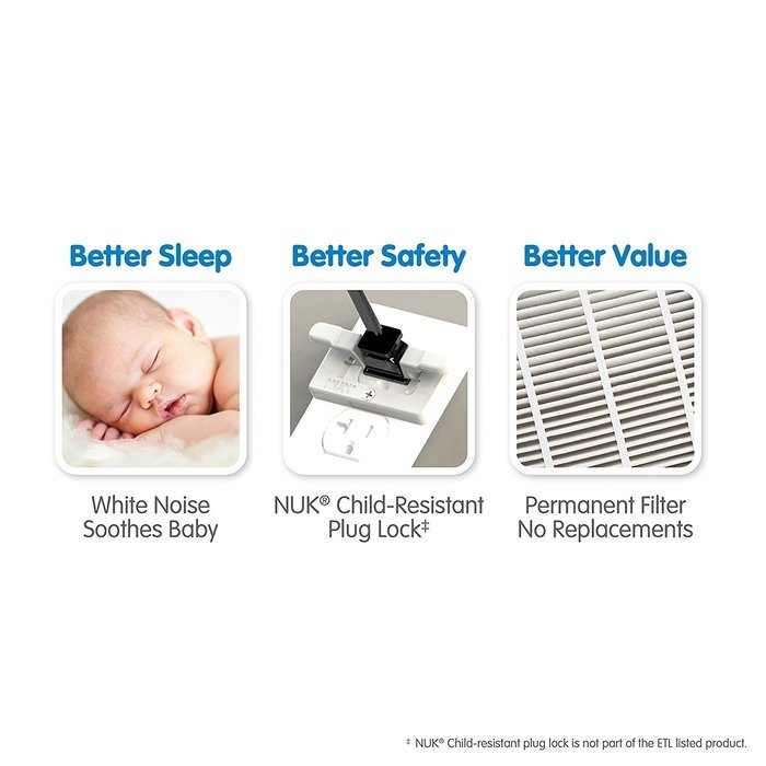NUK Hepa-Type Air Purifier N5