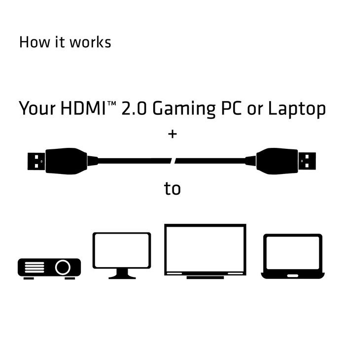 Club3D Displayport 1.2 to HDMI 2.0 UHD (CAC-1070) N4