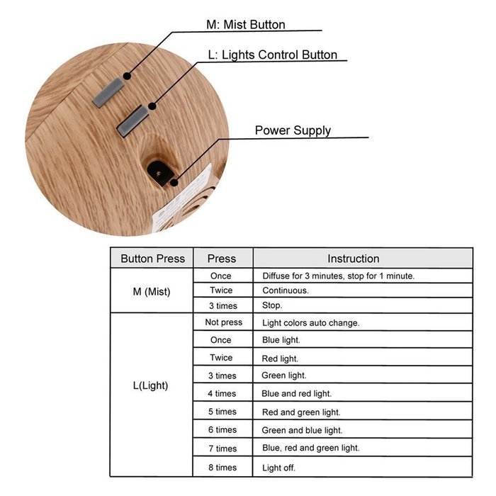 Maxshop Wood Grain Electric Aromatherapy Aroma Essential Oil Diffuser Ultrasonic Humidifier Air Purifier with... N9