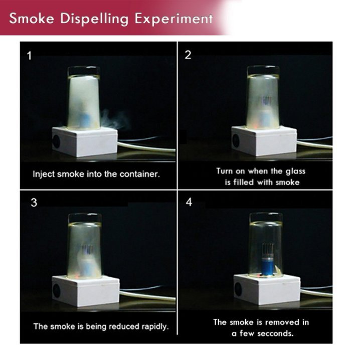 Car Air Purifier Ionizer Air cleaner Ionic air purifier Car Air Freshener and Order Eliminator Removers Cigarettes N12