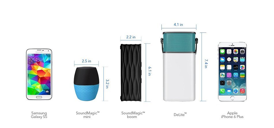 Latte RS217GRN SoundMagic mini Color Changeable Portable Bluetooth Speaker with a Built-in Speaker (Green) N4