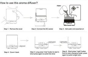 300ml LED Home Medium Series Aroma Diffuser FD10 Purifier Lonizer Atomizer by Purple-Violet N4